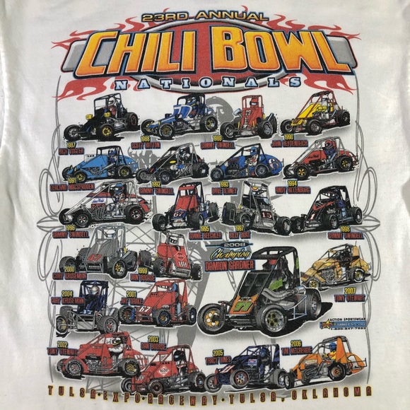 Chili Bowl Nationals 2009 Dirt Midget Car Racing - Picture 6 of 8